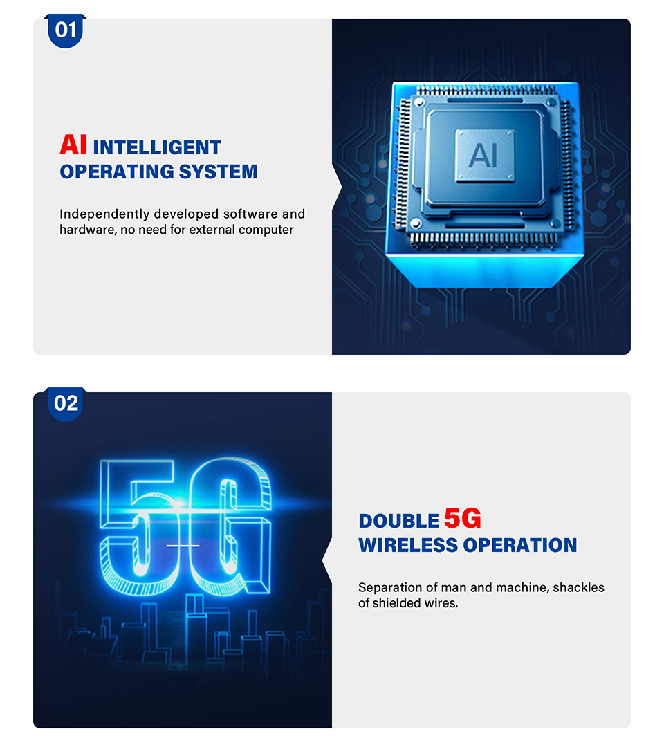 Fully Automatic AI 3D Wall Flo - Commercial Uv Printing Machine 评论和价格