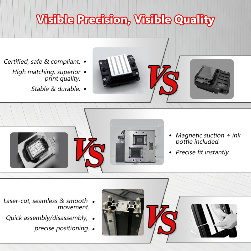Portable Wall Printer 5 2880DP - Commercial Printing Usa 评论和价格
