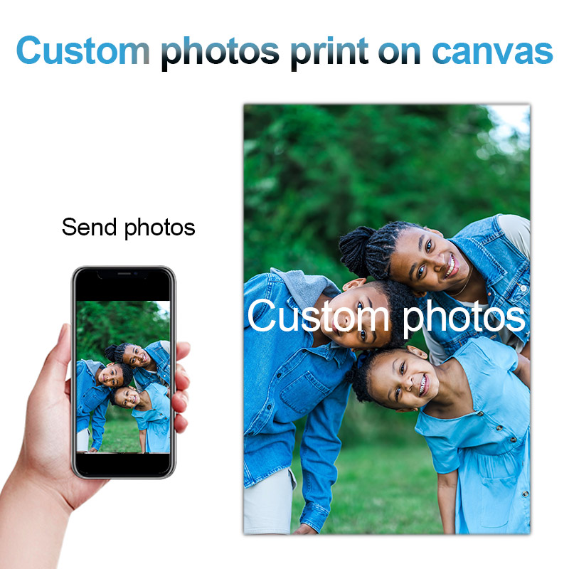 Custom Photo Print Poster on S - Commercial Printing Options 评论和价格