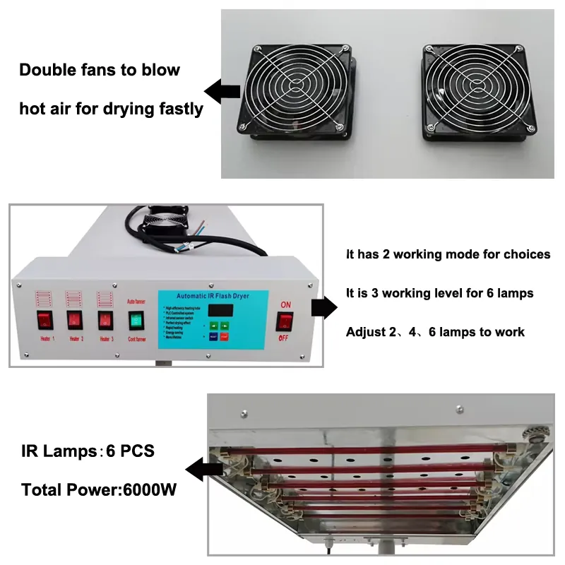 360-degree Rotation 6000W Auto - Flash Dryer Screen Print 评论和价格