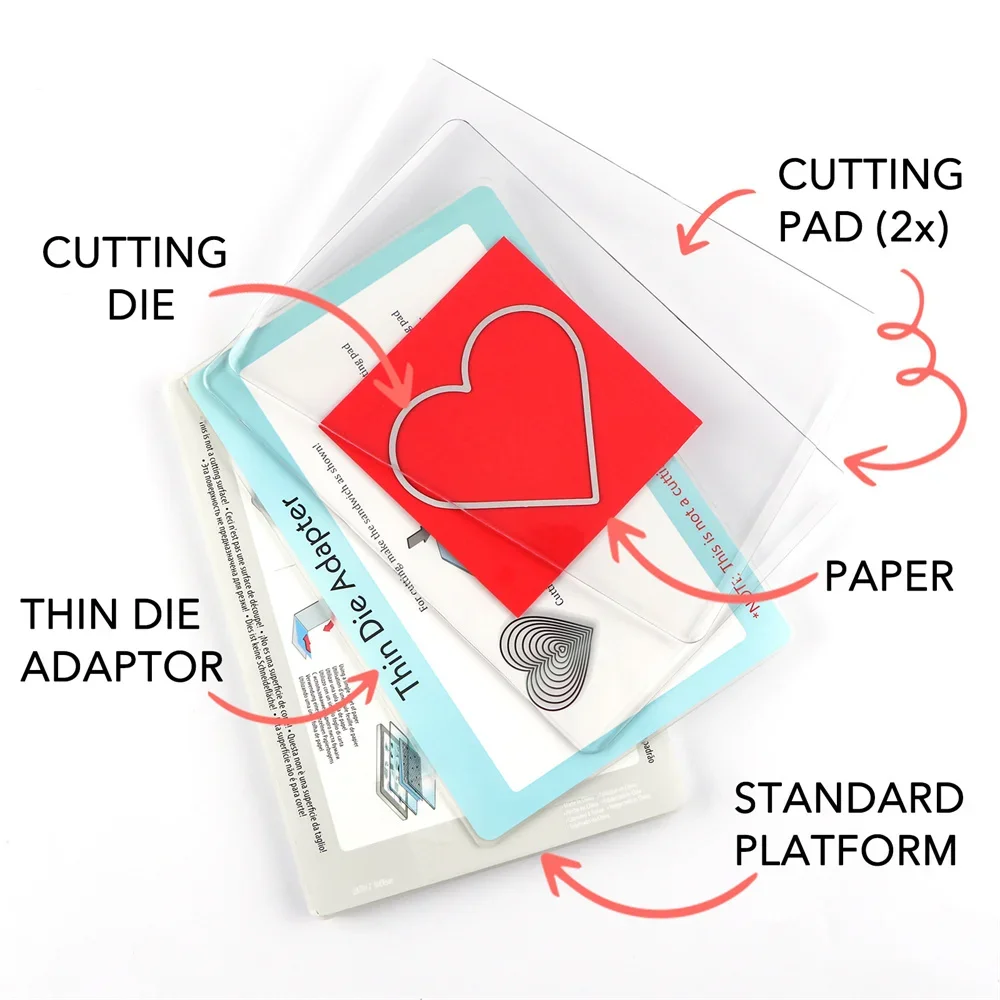 Thin Die Adapter for Die Cutti - Die Cutting Machine 评论和价格