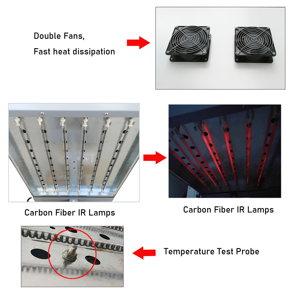 3000w 360-degree Rotating Shir - Flash Dryer Screen Print 评论和价格